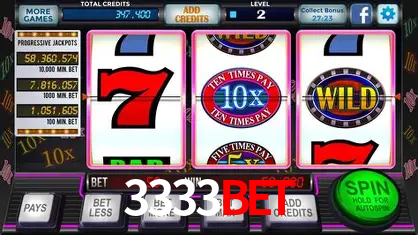Descubra a Essência do 3333bet: Nossa História e Compromissos